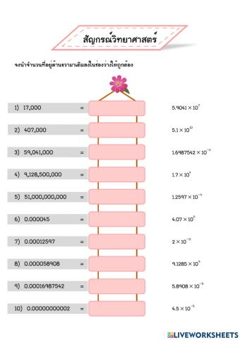 สัญกรณ์วิทยาศาสตร์