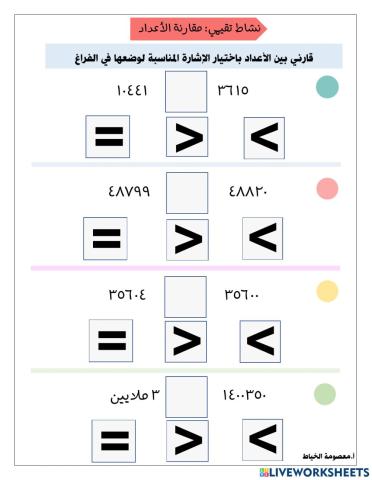 نشاط مقارنة الأعداد