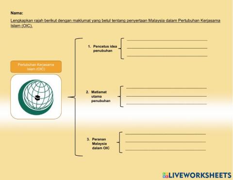 Penyertaan malaysia dalam OIC (19-9)