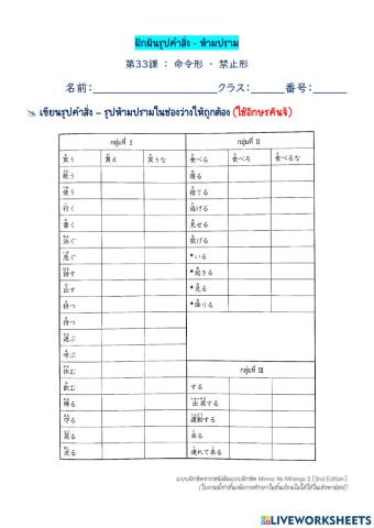 第29課：การผันรูปคำสั่ง - รูปห้ามปราม