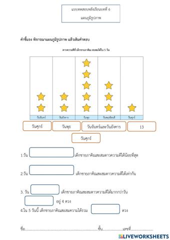 แบบทดสอบหลังเรียนบทที่ 6