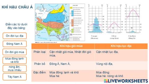 Địa 8-khí hậu châu Á