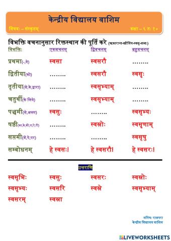 ऋकारान्त स्त्रीलिंग स्वसृ शब्दः