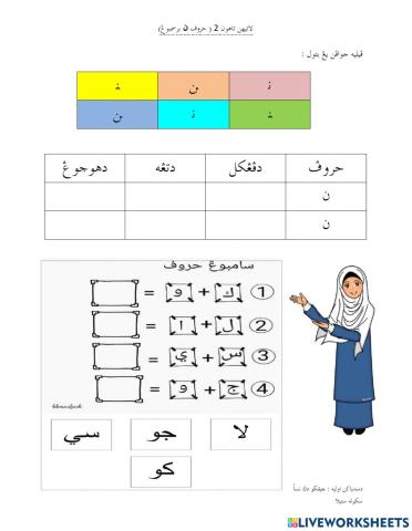 Huruf Hijaiyah Bersambung ن