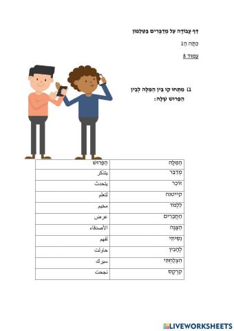 דף עבודה על טקסט מדברים בטלפון עמוד 8 כיתה ה1