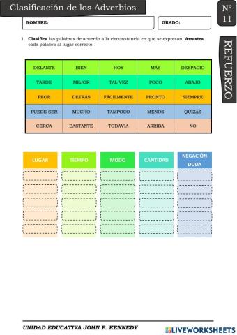 Clasificación de Adverbios