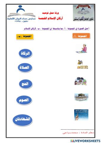 ورقة عمل توحيد : أركان الإسلام