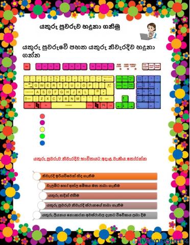 Lets Identify the Computer Keybord