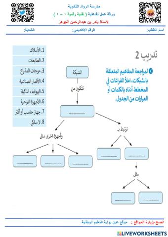 وحدة 1 درس 4 تدريب 12 صفحة 49 خارطة مفاهيم