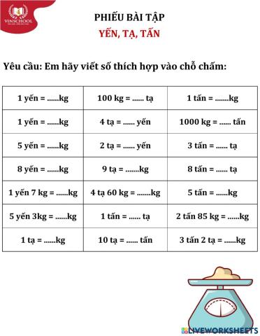 Tuần 3-Toán-Yến, tạ, tấn-PBT chung