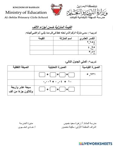 القيمة المنزلية ضمن أجزاء الألف