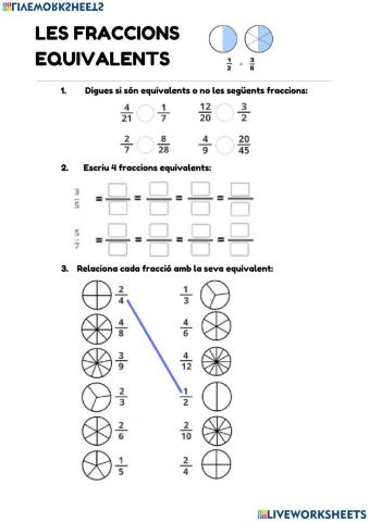 Fraccions equivalents