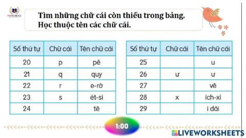 Chính tả tuần 3