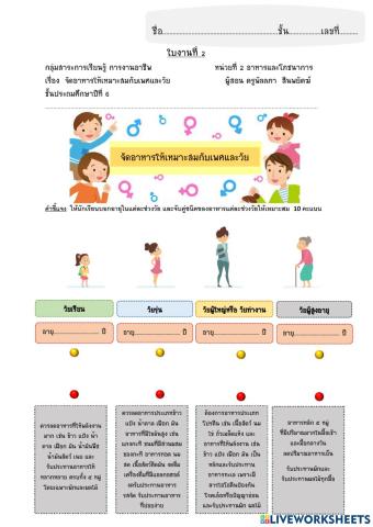 การจัดอาหารให้เหมาะกับเพศและวัย