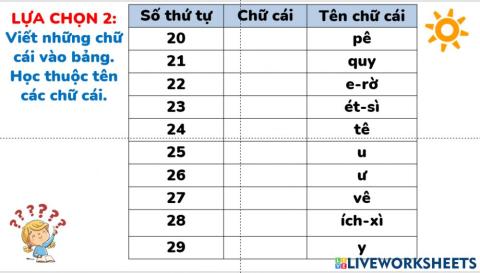 Chính tả Một giờ học