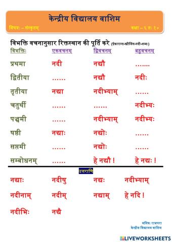 ईकारन्त-स्त्रीलिंग-नदी-शब्दः