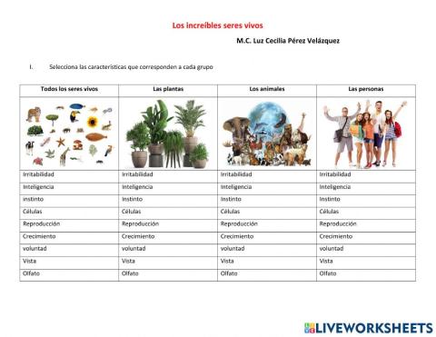 Características de los seres vivos