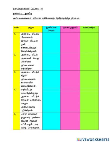 நன்னெறிக்கல்வி துணிவு