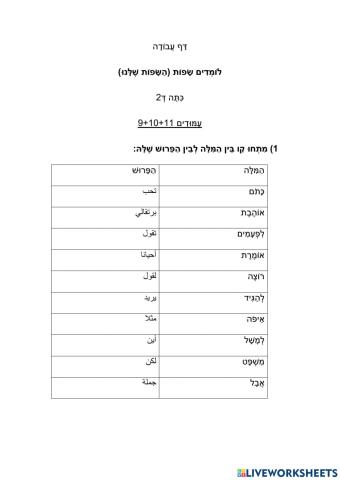 דף עבודה על לומדים שפות, השפות שלנו עמודים 9+10+11