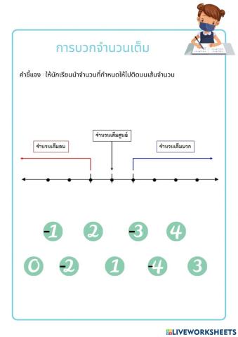 การยวกจำนวนเต็ม