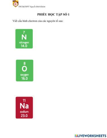 Cấu hình electron