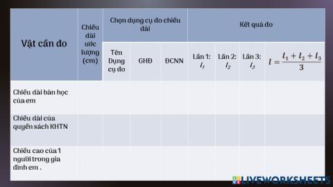 Bảng ghi KQ bài TH : đo chiều dài