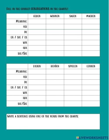 G1 Verb Conjugation Practice Chart