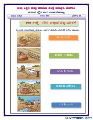 ನೀರಾವರಿ ವಿಧಾನಗಳನ್ನು ಗುರುತಿಸಿ