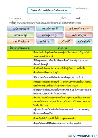 ใบงาน เรื่อง แคว้นโบราณในดินแดนไทย