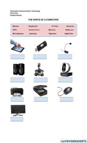 Parts of a computer