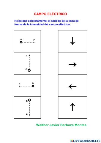 Campo electrico