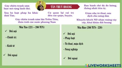 Trung Quốc thời Tần - Hán