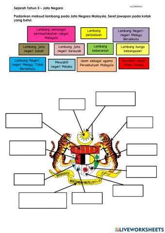 Unit 8 - Jata Negara