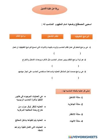 ورقة عمل انظمة التشغيل تقنيه رقميه 1