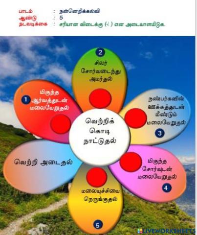 ஊக்கம்       (ஆசிரியை திருமகள் குப்புசாமி, கிந்தாவேலி தமிழ்ப்பள்ளி)