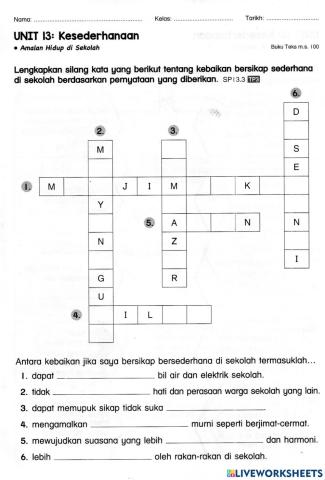 Kebaikkan Bersikap Sederhana