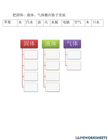 固体、液体、气体