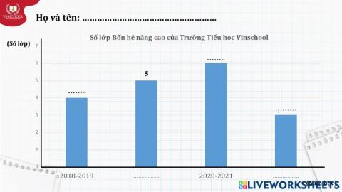 Toán-Biểu đồ