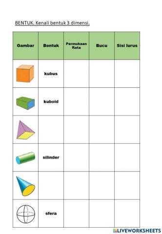 Kenali bentuk 3 dimensi
