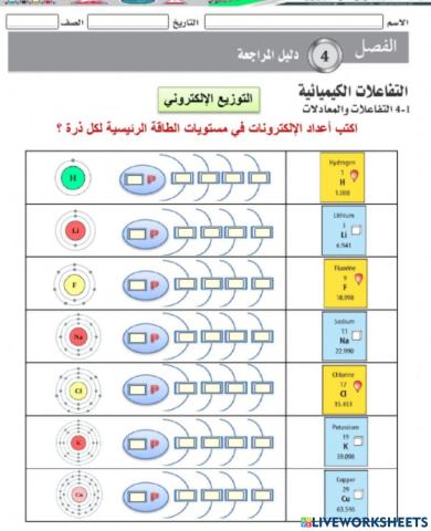 التوزيع الإلكتروني