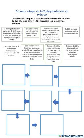 Primera etapa de independencia de México