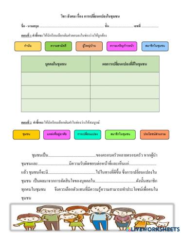 การเปลี่ยนแปลงในชุมชน