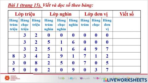 Tuần 3 - toán - thứ 2 - bài 1