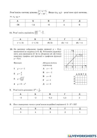 Показникові функції, рівняння, нерівності (завдання зно 2017-2021 рр)