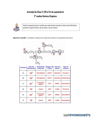 Propiedades del carbono