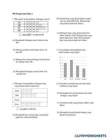 Matematik Tahun 4 : Pengurusan Data 1