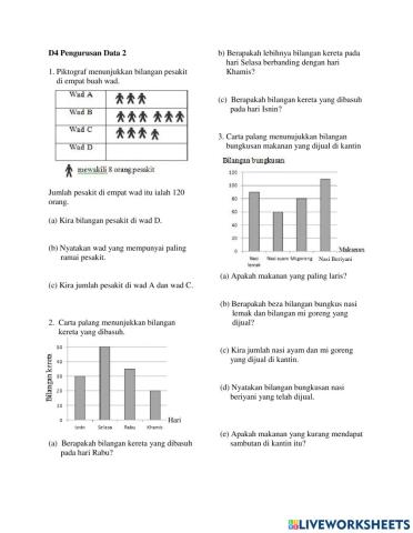 Matematik Tahun 4 : Pengurusan Data 2