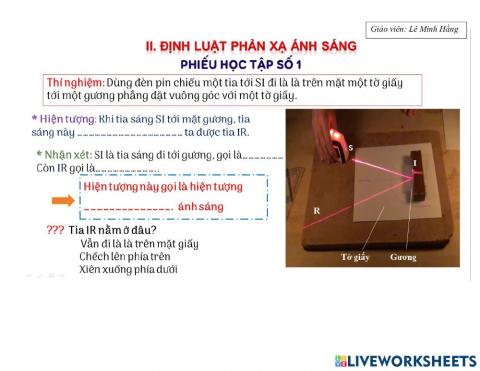 Hiện tượng phản xạ ánh sáng