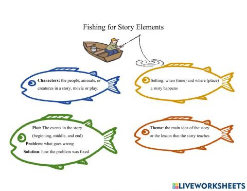 Story Elements