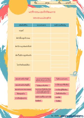 พฤติกรรมและวิวัฒนาการของระบบประสาท